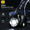 Brightest USB Rechargeable Headlamps thumb 0