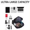 Anti Theft Laptop Bag Travel Backpack bag thumb 1