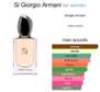 SI Giorgio armani for women perfume