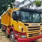 Scania tipper truck P360