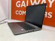 HP ZBOOK Mobile WorkStation Core i5 8GB RAM 256 SSD 8th Gen.