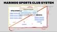 Maringo Sports Club System Project