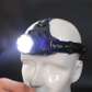LED  Rechargeable Head lamp Adjustable Zoom head light