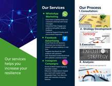 Business analytics