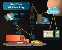 Vehicle tracking & Fleet management solutions