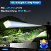 Rechargeable LED Flashlight,120000 Lumens