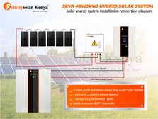 5kva 48V(5kw) Hybrid Solar System With 350W Mono Panel