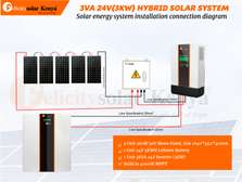 3kva 24V (3kw) Hybrid Solar System