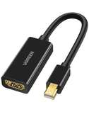 Mini Display Port to HDMI adapter