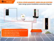 0.7KVA 600W Off-Grid Solar System With 450W Mono Panel
