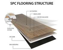 SPC Flooring - Vinyl Flooring.