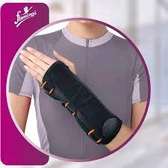 Wrist/ thumb abduction brace right left cheap near me