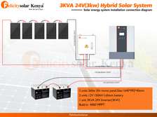 3KVA 24V (3KW) Hybrid Solar System