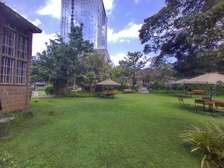Commercial Land at Milimani