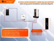 0.7KVA 600W Off-Grid Solar System 350W Mono Panel