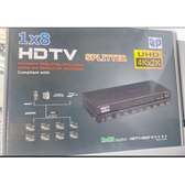 8 Port HDMI Splitter