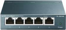 Ethernet Network Expansion Switch