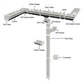 COMPLETE GUTTERING SYSTEM