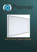 8*4 fts wall mounted graph board