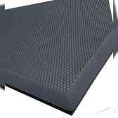 Gym Flooring Mats and Services