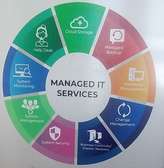 Outsource your IT services