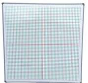 4*4ft Grid boards/graph boards