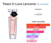 Lancome perfume for women
