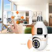 Dual Lens Dual Screen Bulb Camera.