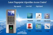 F18 Fingerprint Access Control F18 Fingerprint