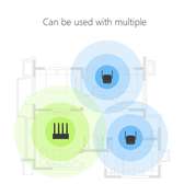 Xiaomi 300mbps Wifi Repeater Amplifier Pro 2 Antenna For Mi
