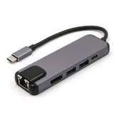 5 in 1 Type C Mac Book Adapter with lan port.