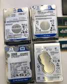 Hard disk available