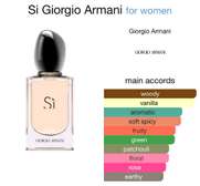 SI Giorgio armani for women perfume