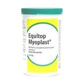 Animals  Pharmacies Online