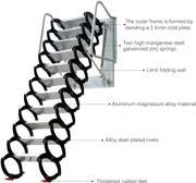 FOLDABLE ATTIC LADDER/STAIRS FOR SALE
