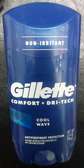 Gillette Antiperspirant 96g