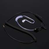 Intelligent Multifunctional Anti-Radiation In-Ear Headset