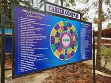 School career compass wheel