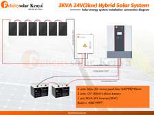 3KVA 24V Hybrid Solar System