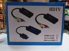 AV to HDMI converter - 720P / 1080P @30Hz