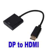 DISPLAY PORT TO HDMI ADAPTER Converter