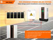 3kva 24V(3kw)Hybrid Solar System With 5KWH Lithium Battery