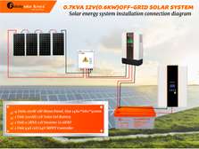0.7KVA 12V (0.6W) Off Grid Solar System With 160W Mono Panel