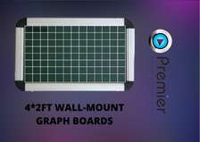 4*2 fts graph board