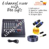 Max 6 Channel Powered Mixer With 2 Outputs Channels