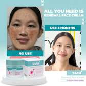 SAAM Renewable Face Cream In Kenya