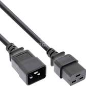 Back -to- Back Power Cables