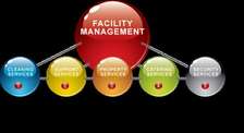 Property & Facility Management Services in Nairobi