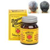 Morgan’s Pomade In Kenya