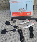 Wireless HDMI Extender for TV & Projector – 100M